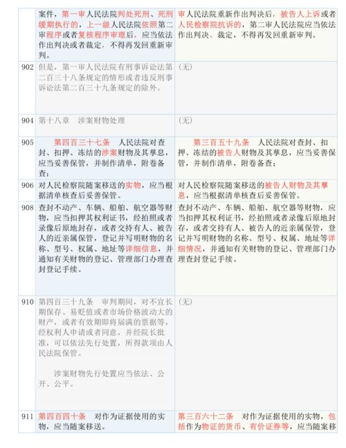 三十六码特围|高效解答解释落实_名人集.3.836