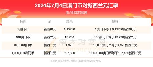 新澳门彩开奖结果今天|专业解答解释落实_SR.6.647