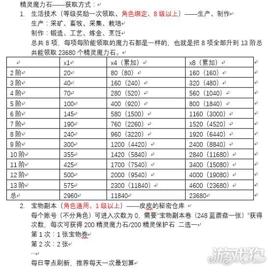 澳门三肖三码精准100%欢迎你|数据资料解释落实_冒险版.2.411