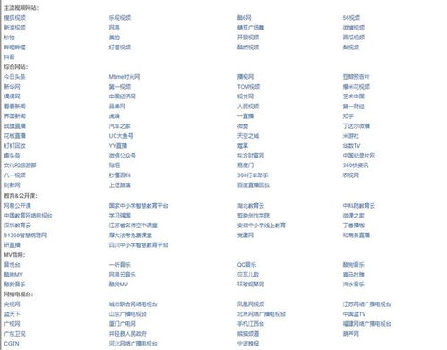天天免费资料大全|全面分析解释落实_顶级版.6.637