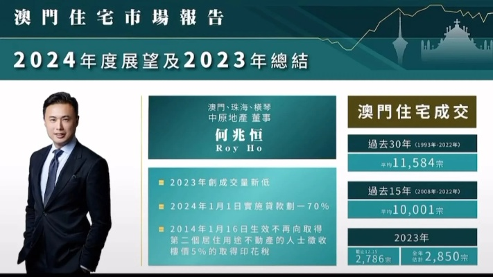 梅郎澳门正版免费资料2023年|现象分析解释落实_储备版.6.929