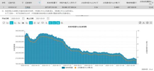 港澳最近开奖记录今天开奖结果|探索新趋势掌握未来资讯_尊享版.2.954