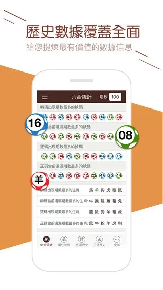 2024澳门六开奖彩查询记录|清新生活小技巧大公开_AP.6.675