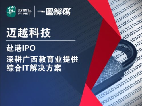 正版香港新版跑狗图|深入分析科技相关成语的内涵_正式集.6.227