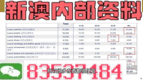 澳门精准六肖期期准网站特色|探索城市中的隐藏美景_创新版8.508