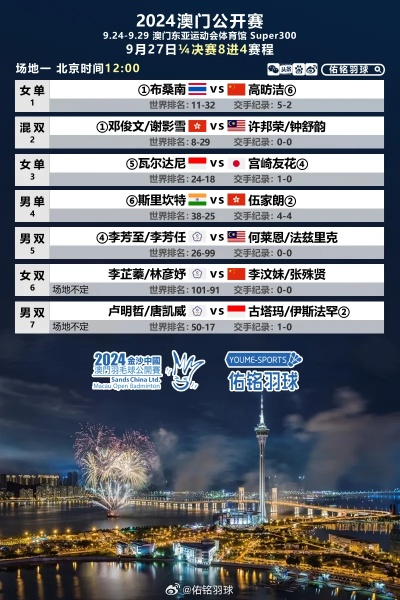 2024新澳门正版资料最新版|探索信息分享新途径_开发版.1.592