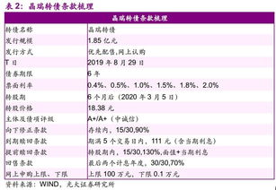香港二四六天免费开奖|新趋势下的投资攻略与机遇_适配版.0.51
