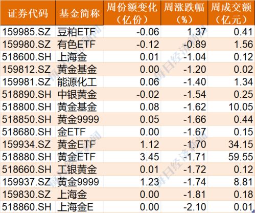 2024香港历史开奖记录查询大全表|深入分析科技相关成语的内涵_管家婆.2.424