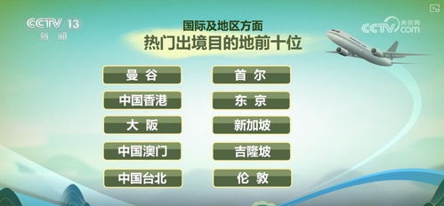 2024年今晚澳门特马|标准化流程评估_标准版ISHOP.2.636