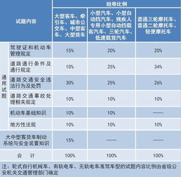 白小姐精选三肖三码的投注方式|定量解答解释落实_Ultra.0.538