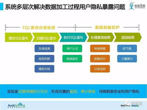 新澳免费资料网站大全|实证数据解释落实_娱乐版ISHOP.2.46