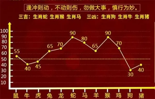 最难一肖一码100%噢|全面解答解释落实_水晶集.7.736