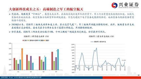 新奥天天开奖免费资料1|探秘未来科技新趋势_Adanced.5.555