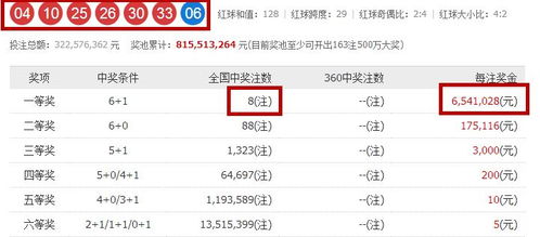 香港和彩开奖结果|解析关键问题的重要性与实施策略_红单版1.302